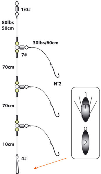 Greys Shore 3 Hook Flapper 2 UP & 1 DOWN